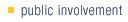 Public Involvement